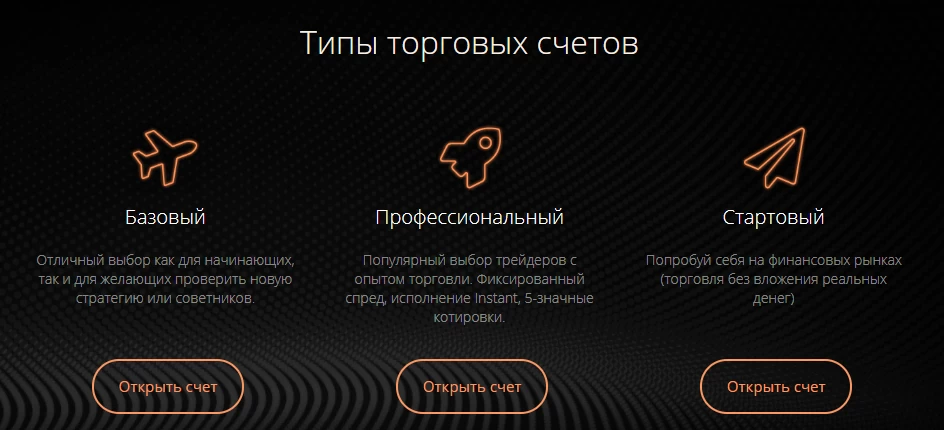 Типы торговых счетов брокера Perfect Finance